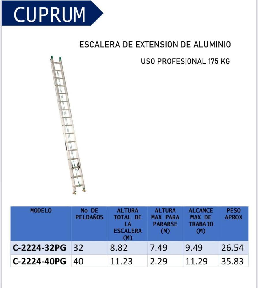 Escaleras de Extensión Cuprum