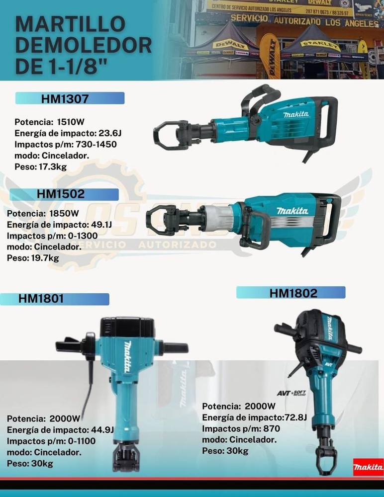 Demoledores Hexagonales Makita