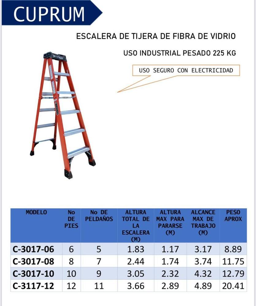 Escaleras de Tijera Cuprum