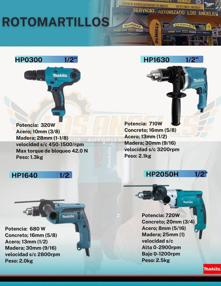 Rotomartillos Alámbricos Makita 1/2"