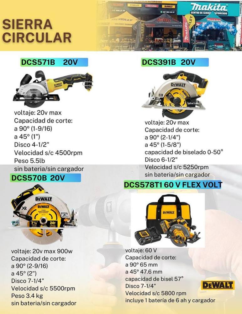 Sierras Circulares DeWalt